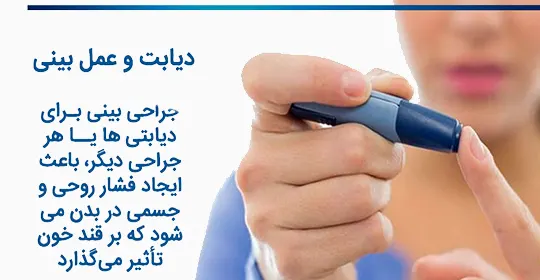 دیابت و عمل بینی